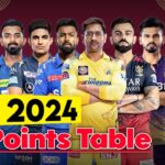IPL 2024 Points Table: A Mid-Season Analysis IPL 2024 Points Table: A Mid-Season Analysis
