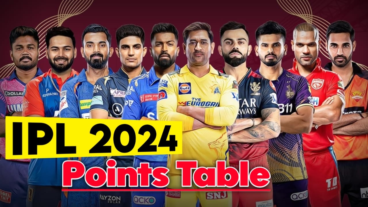 IPL 2024 Points Table: A Mid-Season Analysis